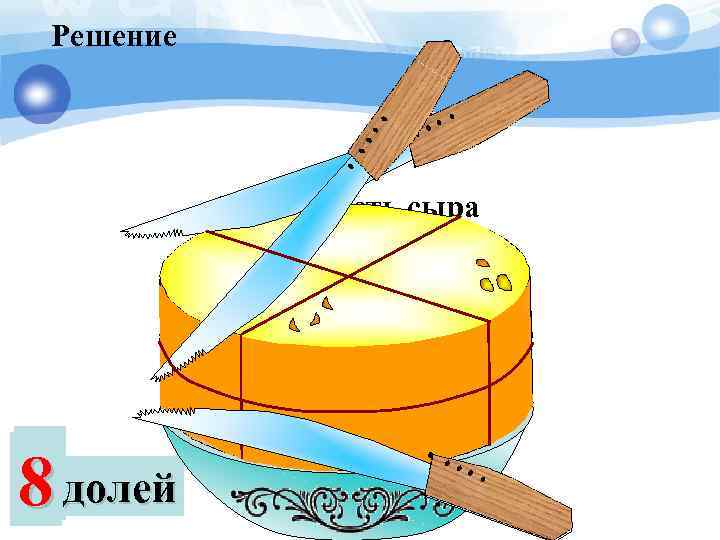  Решение Какая часть сыра осталась на блюде? 4 2 доли 8 долей 