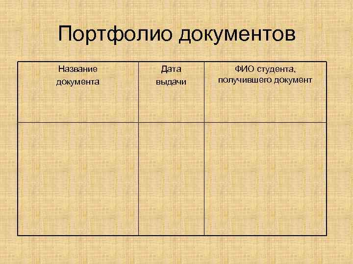 Портфолио документов Название Дата  ФИО студента, документа  выдачи  получившего документ 