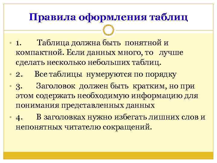  Правила оформления таблиц  • 1.   Таблица должна быть понятной и