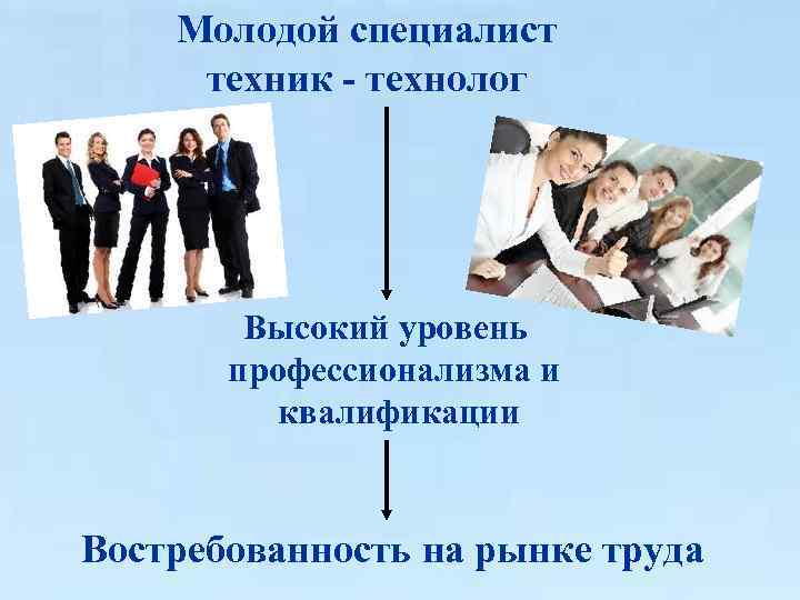   Молодой специалист техник - технолог   Высокий уровень  профессионализма и