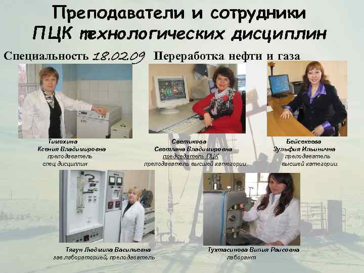    Преподаватели и сотрудники   ПЦК технологических дисциплин  Специальность 