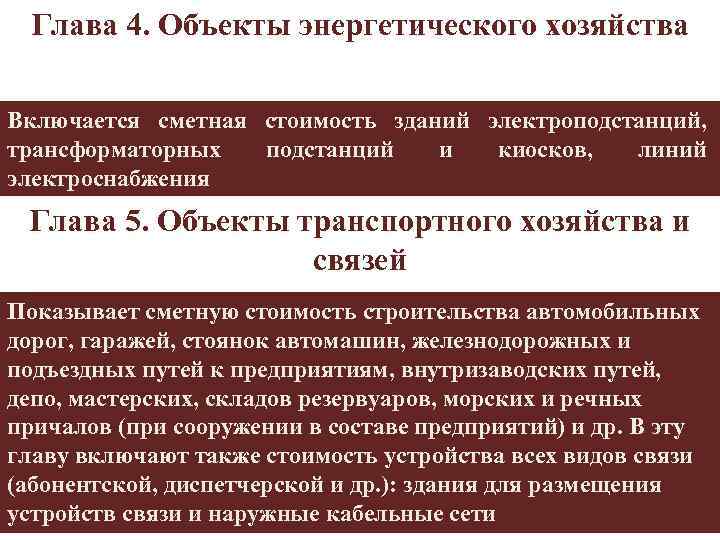  Глава 4. Объекты энергетического хозяйства Включается сметная стоимость зданий электроподстанций, трансформаторных подстанций и