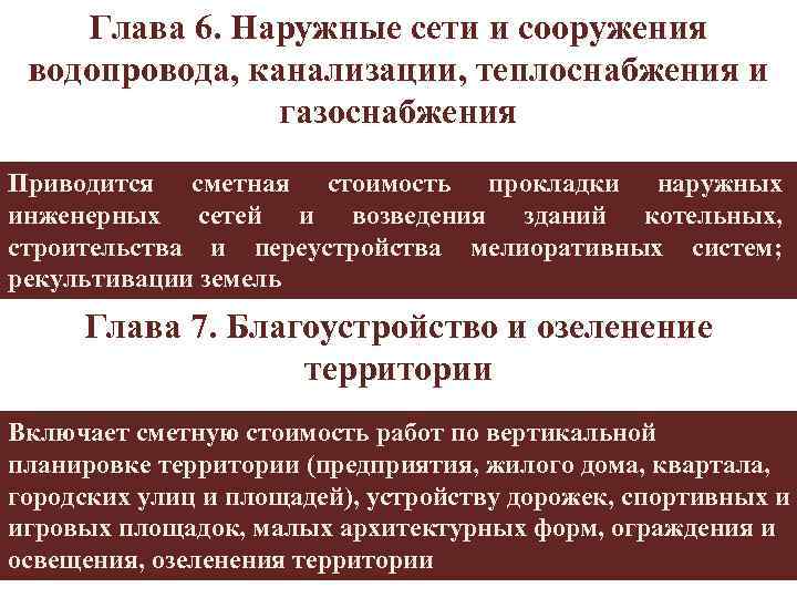  Глава 6. Наружные сети и сооружения водопровода, канализации, теплоснабжения и газоснабжения Приводится сметная