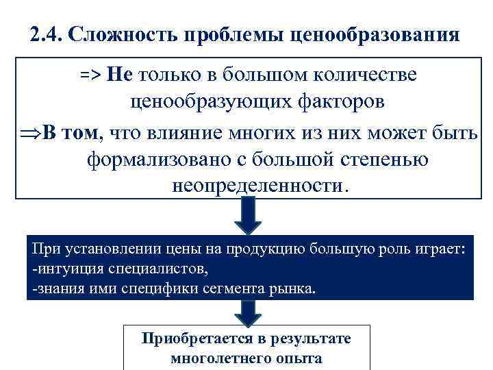 2. 4. Сложность проблемы ценообразования => Не только в большом количестве ценообразующих факторов ÞВ