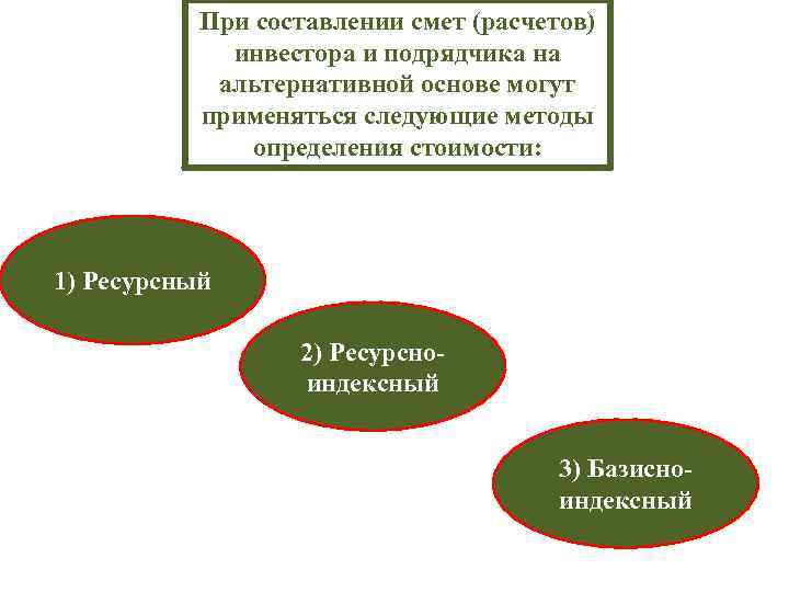  При составлении смет (расчетов) инвестора и подрядчика на альтернативной основе могут применяться следующие