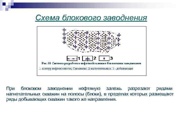 Схемы водоснабжения системы заводнения нефтяных месторождений