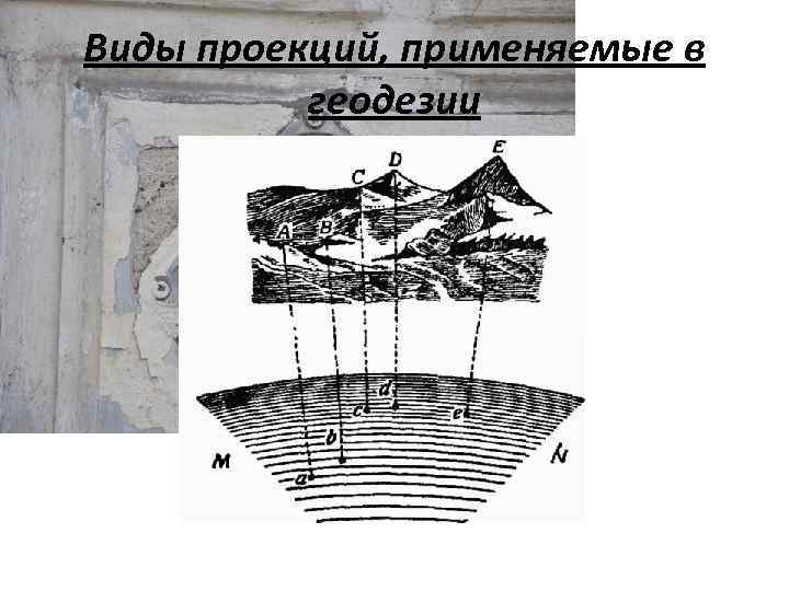 Виды проекций, применяемые в геодезии 