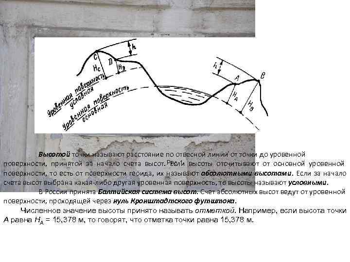 Расстояние между секущими уровенными поверхностями на карте или плане называют таким образом