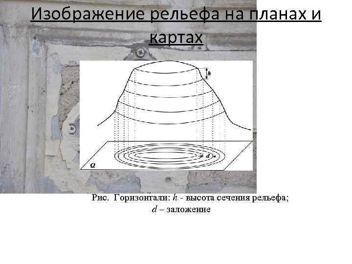 Изображение рельефа на планах и картах Рис. Горизонтали: h - высота сечения рельефа; d
