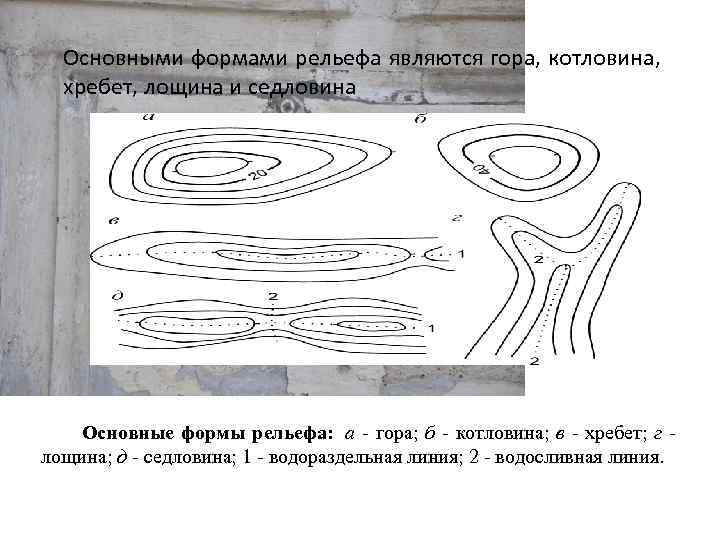 Гора котловина хребет лощина седловина изображение