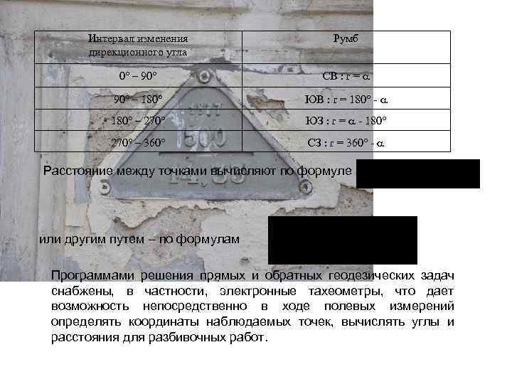  Интервал изменения Румб дирекционного угла 0 – 90 СВ : r = 90