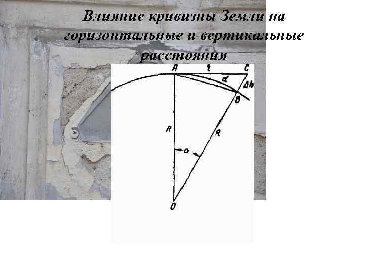 Кривизна земли