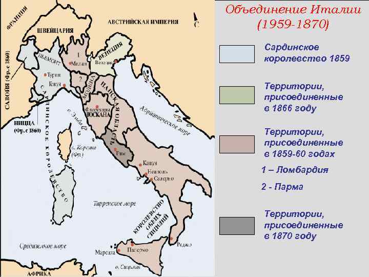 От альп до сицилии объединение италии конспект