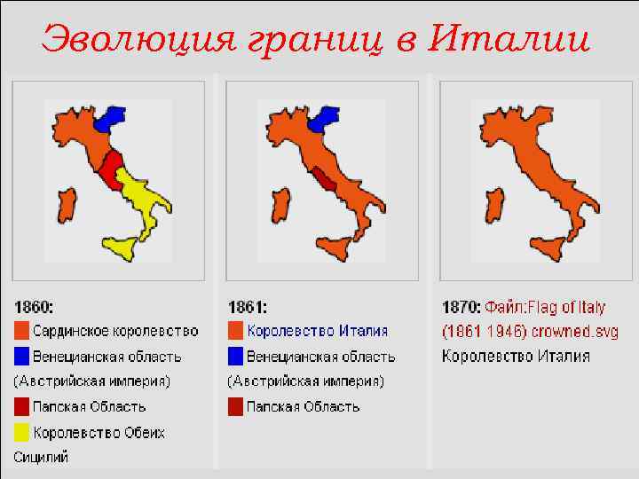 Объединение италии картинка