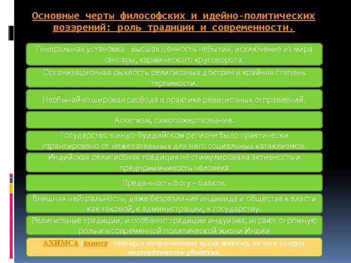 Основные черты философских и идейно-политических воззрений: роль традиции и современности. Генеральная установка - высшая