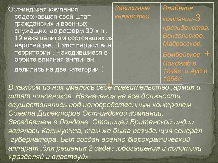 Ост-индская компания Зависимые Владения содержавшая свой штат княжества компании 3 гражданских и военных служащих,