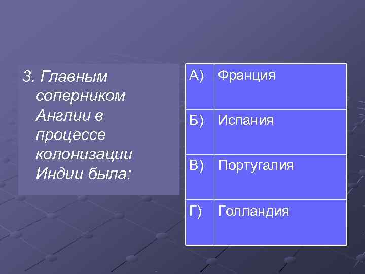 3. Главным А) Франция соперником Англии в Б) Испания процессе колонизации В) Португалия Индии