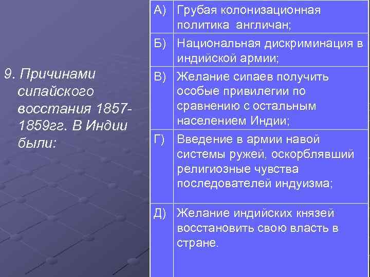  А) Грубая колонизационная политика англичан; Б) Национальная дискриминация в индийской армии; 9. Причинами