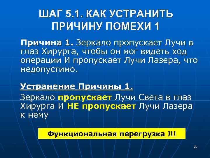  ШАГ 5. 1. КАК УСТРАНИТЬ ПРИЧИНУ ПОМЕХИ 1 Причина 1. Зеркало пропускает Лучи