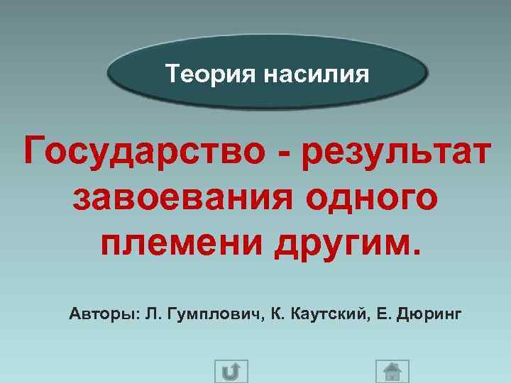  Теория насилия Государство - результат завоевания одного племени другим. Авторы: Л. Гумплович, К.