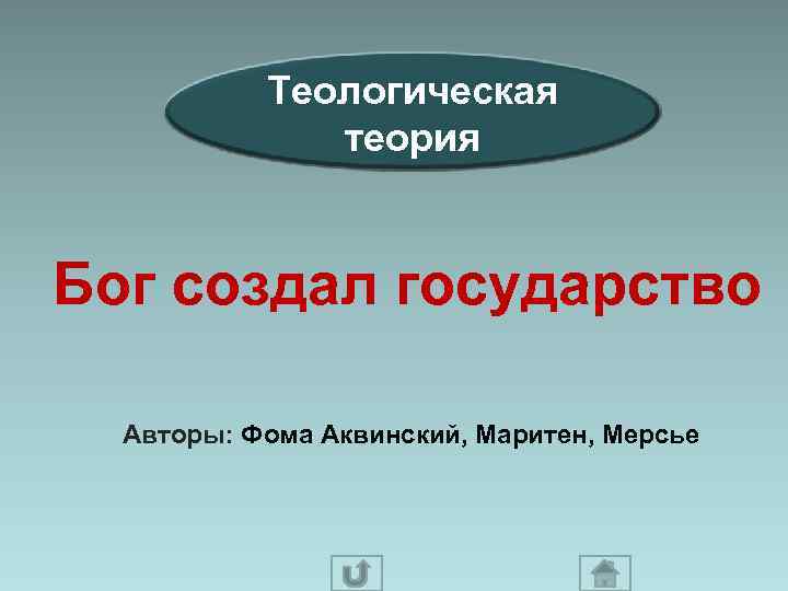  Теологическая теория Бог создал государство Авторы: Фома Аквинский, Маритен, Мерсье 