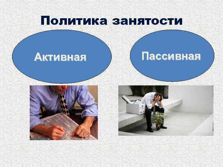 Государственное трудоустройство. Пассивная политика занятости. Активная политика занятости населения. Активная и пассивная политика занятости. Политика государства в области занятости населения.