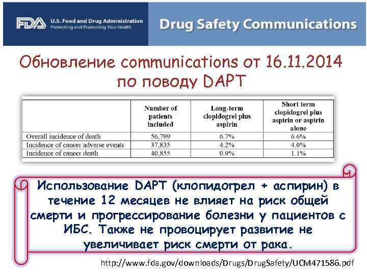 Обновление communications от 16. 11. 2014  по поводу DAPT  Использование DAPT (клопидогрел