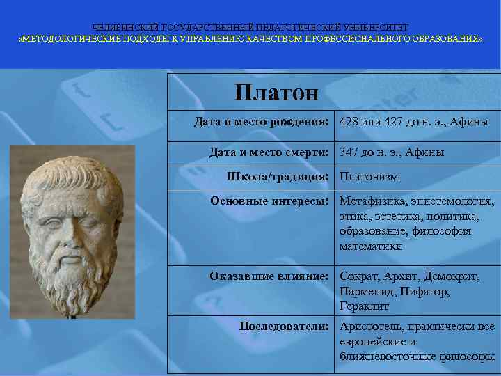   ЧЕЛЯБИНСКИЙ ГОСУДАРСТВЕННЫЙ ПЕДАГОГИЧЕСКИЙ УНИВЕРСИТЕТ «МЕТОДОЛОГИЧЕСКИЕ ПОДХОДЫ К УПРАВЛЕНИЮ КАЧЕСТВОМ ПРОФЕССИОНАЛЬНОГО ОБРАЗОВАНИЯ» 