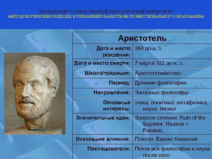   ЧЕЛЯБИНСКИЙ ГОСУДАРСТВЕННЫЙ ПЕДАГОГИЧЕСКИЙ УНИВЕРСИТЕТ «МЕТОДОЛОГИЧЕСКИЕ ПОДХОДЫ К УПРАВЛЕНИЮ КАЧЕСТВОМ ПРОФЕССИОНАЛЬНОГО ОБРАЗОВАНИЯ» 