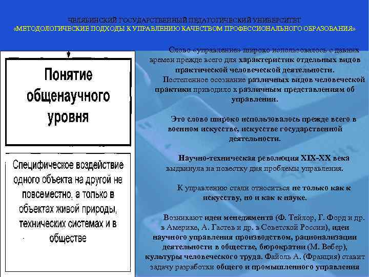   ЧЕЛЯБИНСКИЙ ГОСУДАРСТВЕННЫЙ ПЕДАГОГИЧЕСКИЙ УНИВЕРСИТЕТ «МЕТОДОЛОГИЧЕСКИЕ ПОДХОДЫ К УПРАВЛЕНИЮ КАЧЕСТВОМ ПРОФЕССИОНАЛЬНОГО ОБРАЗОВАНИЯ» 