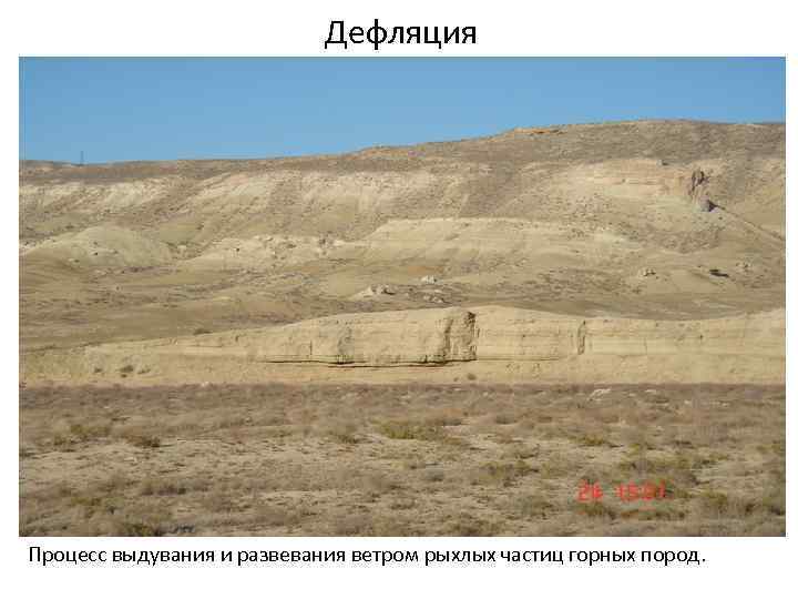       Дефляция Процесс выдувания и развевания ветром рыхлых частиц