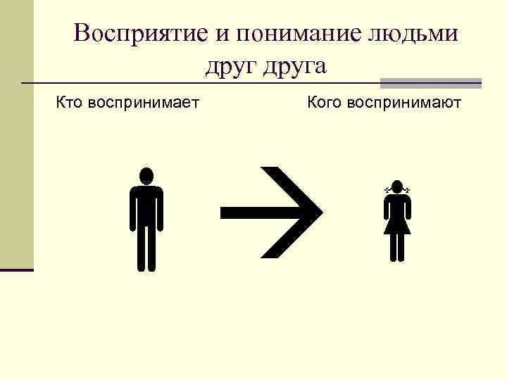Характеристика факторов n 1. Имплицитная теория личности -  представление человека о том, как