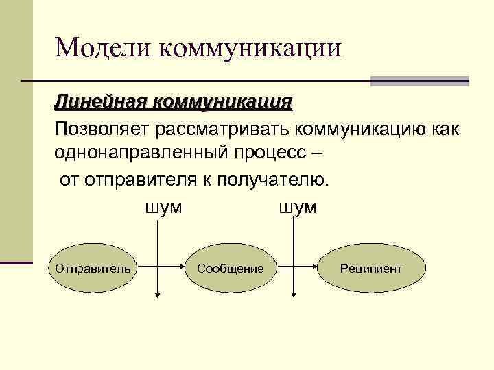 3. 2. Массовая коммуникация n Слухи  — это форма искаженной (трансформированной) информации о