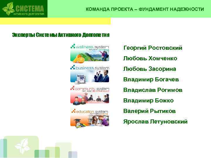       КОМАНДА ПРОЕКТА – ФУНДАМЕНТ НАДЕЖНОСТИ Эксперты Системы Активного