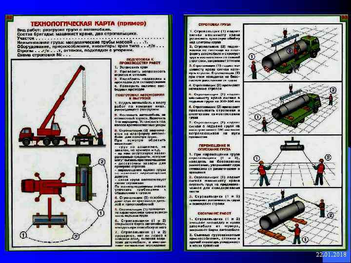 Опускание груза