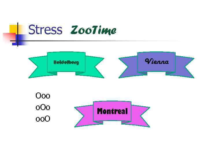 Stress Zoo. Time Heidelberg Vienna Ooo o. Oo Montreal oo. O 