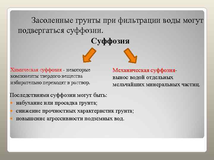   Засоленные грунты при фильтрации воды могут  подвергаться суффозии.   