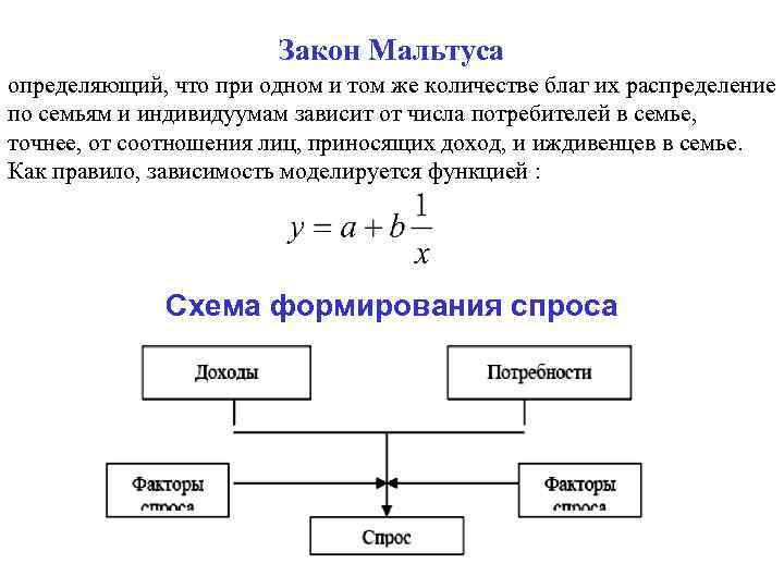     Закон Мальтуса определяющий, что при одном и том же количестве