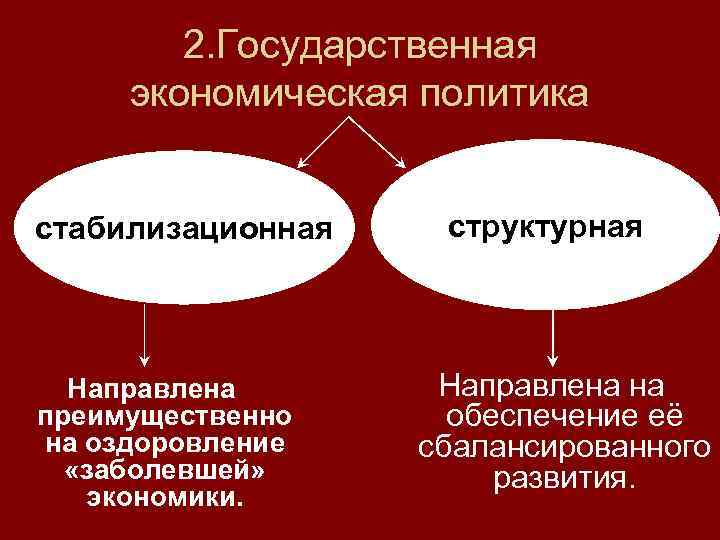   2. Государственная экономическая политика  стабилизационная  структурная  Направлена на преимущественно