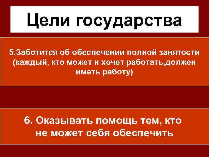   Цели государства 5. Заботится об обеспечении полной занятости (каждый, кто может и