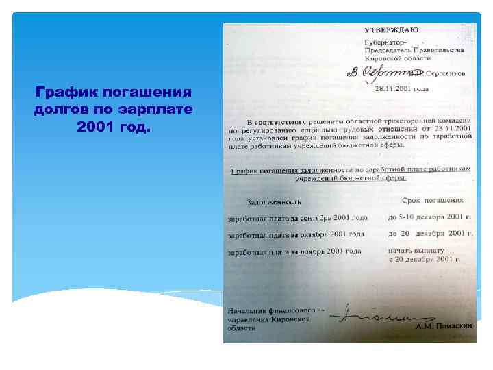 График погашения долгов по зарплате 2001 год. 