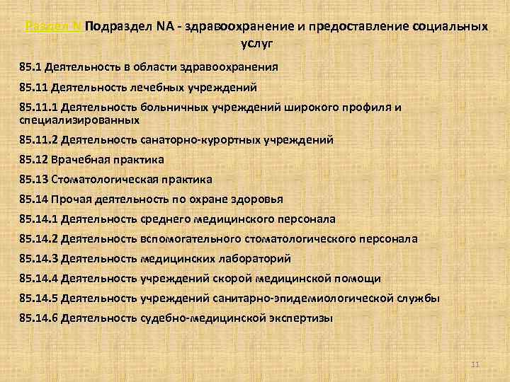  Раздел N Подраздел NА - здравоохранение и предоставление социальных услуг 85. 1 Деятельность