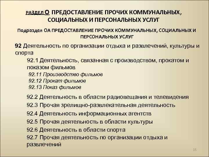  РАЗДЕЛ О ПРЕДОСТАВЛЕНИЕ ПРОЧИХ КОММУНАЛЬНЫХ, СОЦИАЛЬНЫХ И ПЕРСОНАЛЬНЫХ УСЛУГ Подраздел OА ПРЕДОСТАВЛЕНИЕ ПРОЧИХ