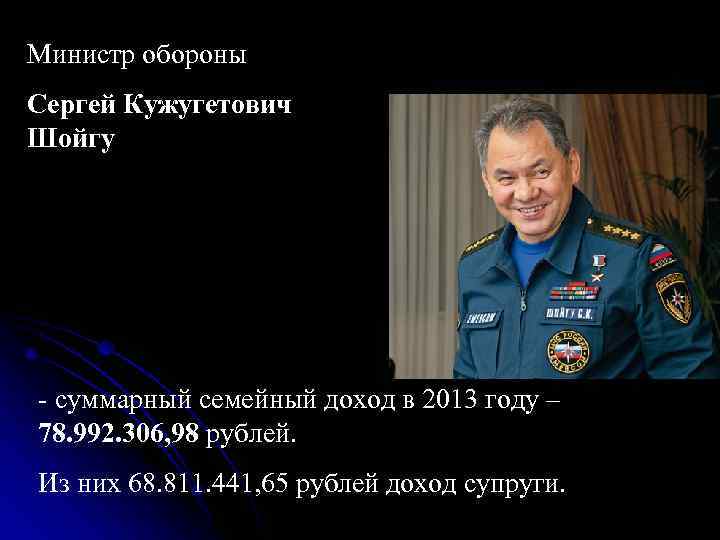 Министр экономического развития Алексей Валентинович Улюкаев -суммарный семейный доход в 2013 году – Министр экономического развития Алексей Валентинович Улюкаев -суммарный семейный доход в 2013 году –