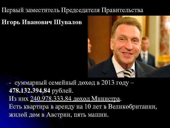 Итак, рейтинг возглавляет: Министр Российской Федерации Михаил Анатольевич Абызов - Итак, рейтинг возглавляет: Министр Российской Федерации Михаил Анатольевич Абызов -