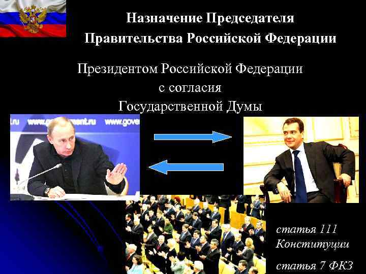 Особенности назначения Председателя Правительства Российской Федерации 1. Кандидатура вносится на Особенности назначения Председателя Правительства Российской Федерации 1. Кандидатура вносится на