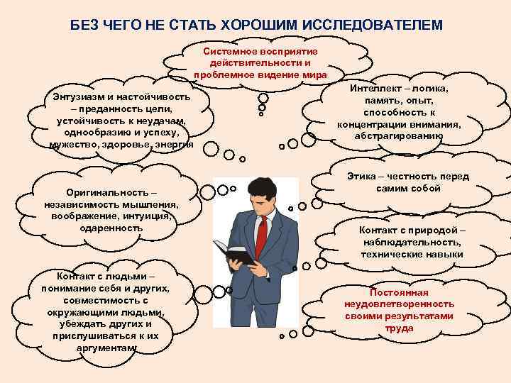  БЕЗ ЧЕГО НЕ СТАТЬ ХОРОШИМ ИССЛЕДОВАТЕЛЕМ Системное восприятие действительности и проблемное видение мира