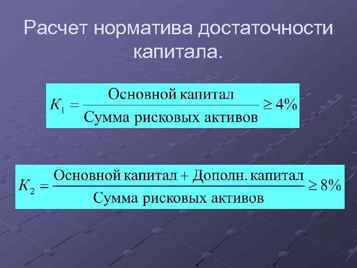 Расчет норматива достаточности капитала. 