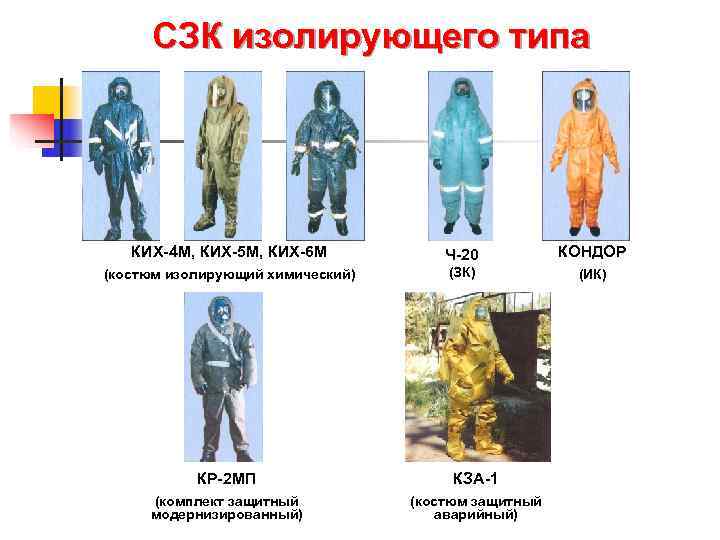  Легкий защитный костюм    Л-1  n  предназначен для защиты