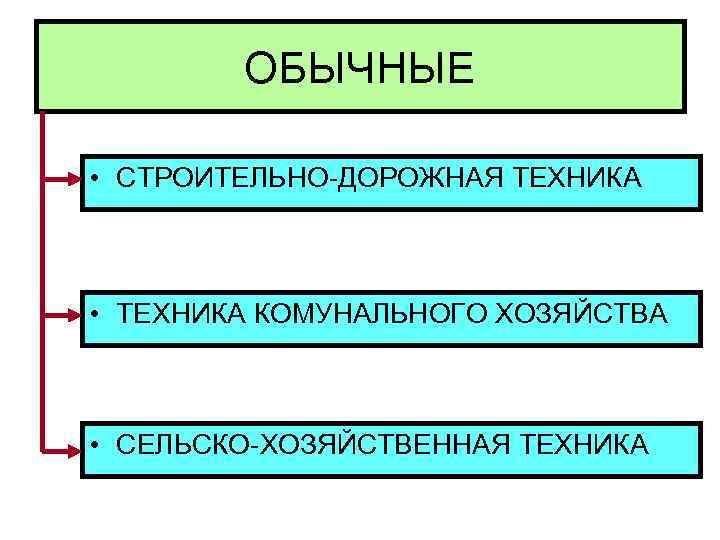   ОБЫЧНЫЕ  • СТРОИТЕЛЬНО-ДОРОЖНАЯ ТЕХНИКА • ТЕХНИКА КОМУНАЛЬНОГО ХОЗЯЙСТВА • СЕЛЬСКО-ХОЗЯЙСТВЕННАЯ ТЕХНИКА
